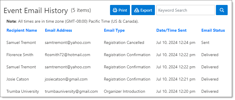 Example Email History report